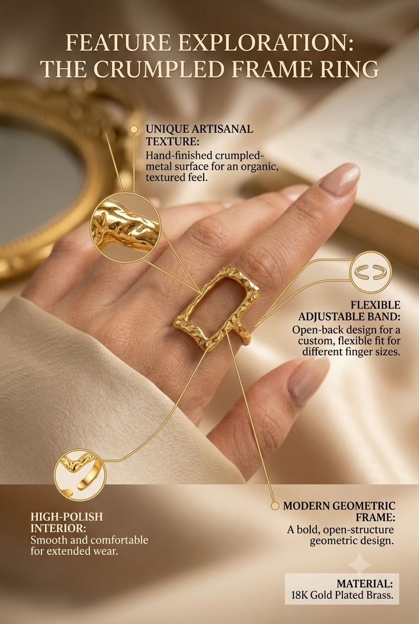 Aurelia Frame Ring