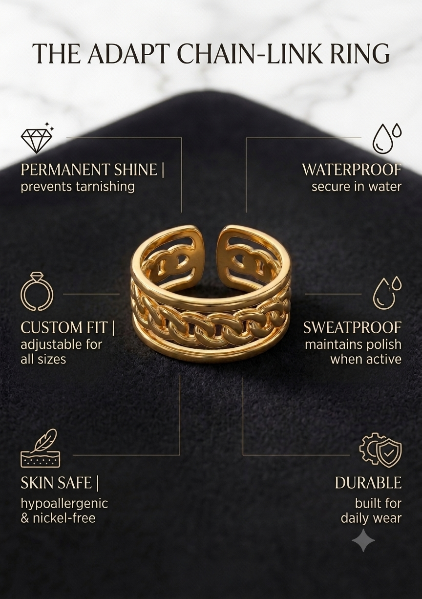 Luxe Chain Ring